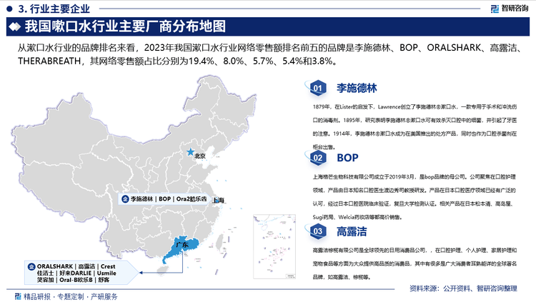 行业发展环境及市场运行态势研究报告米乐m6智研咨询发布：中国嗽口水(图2)